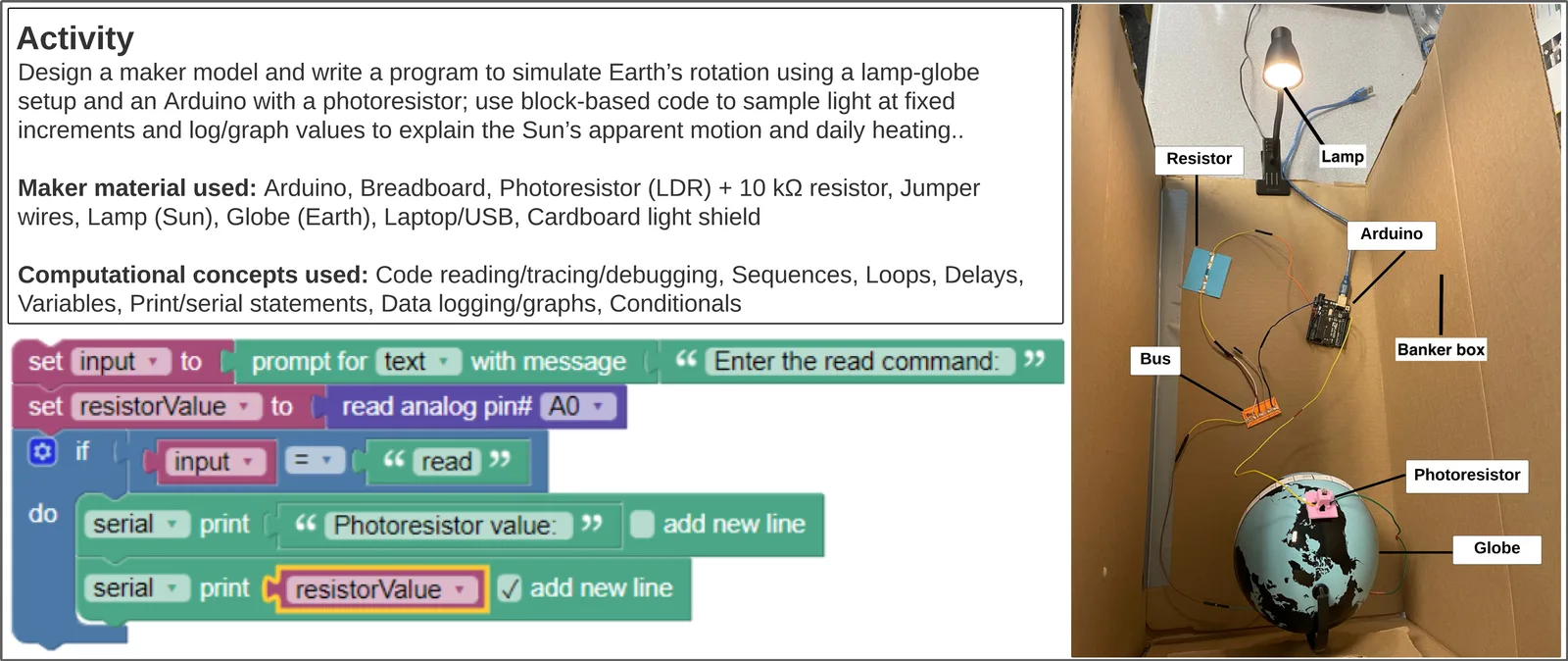 A "Movement of the Sun" activity with block-based code and a lamp-globe-Arduino photoresistor maker kit